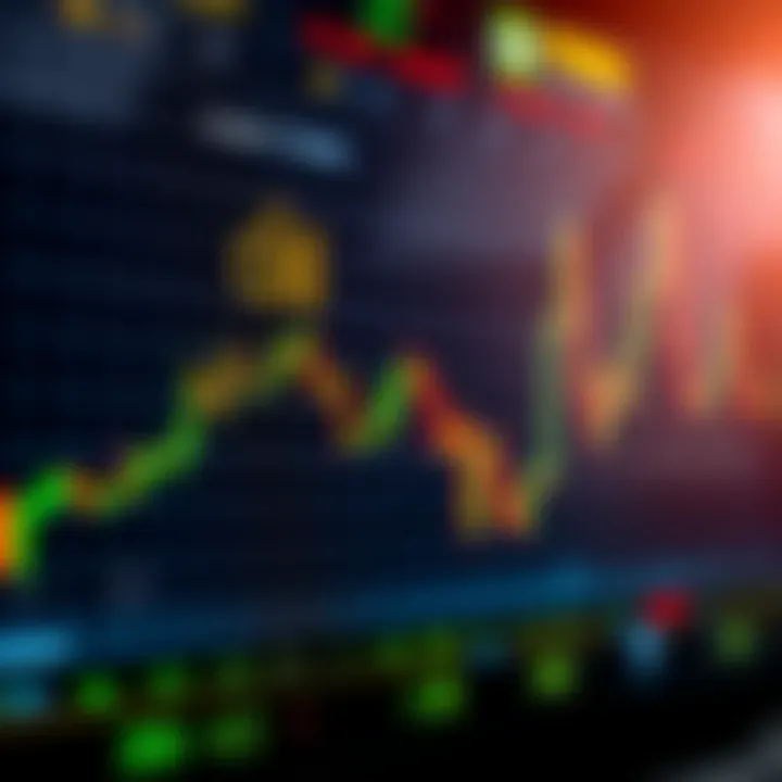 Islamic finance symbols with a digital currency exchange chart