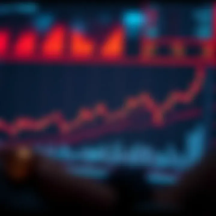 Graph showing Gala token price trends and market fluctuations over time