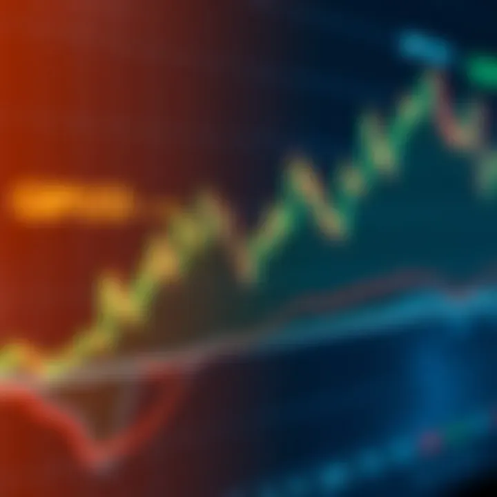 Graph showing the fluctuation of GBPUSD currency pair influenced by economic data and market trends