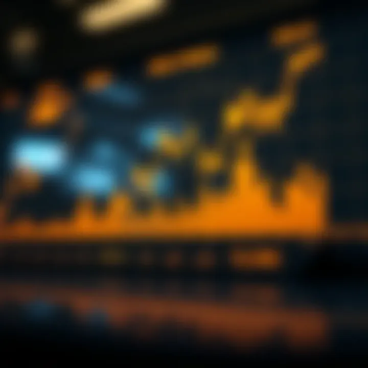 Gold Future Predictions and Price Trends