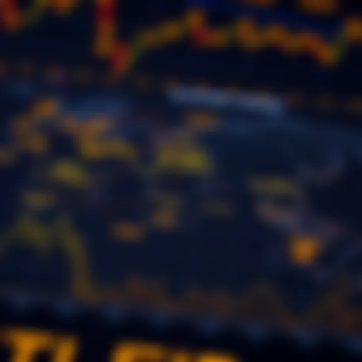 Global map highlighting major economic centers impacting gold market