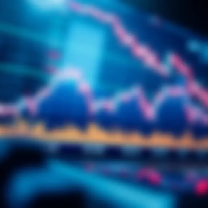 Graph showing HiFi Coin price fluctuations with market trend indicators