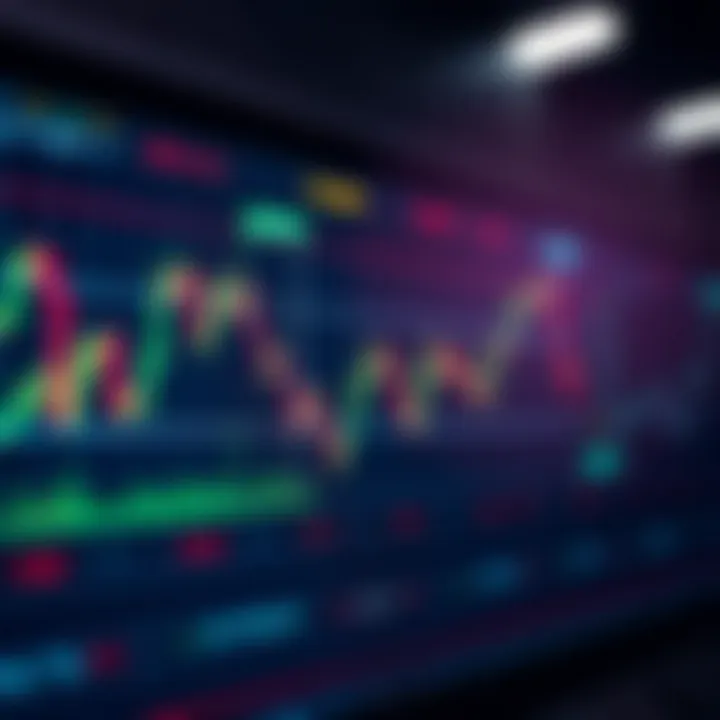 Graph showing financial market trends with a digital trading platform interface