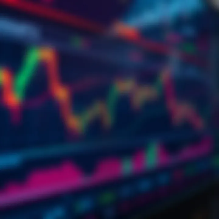Interactive Stock Market Chart for Trading Analysis Graph showing rising and falling stock prices on a digital trading platform