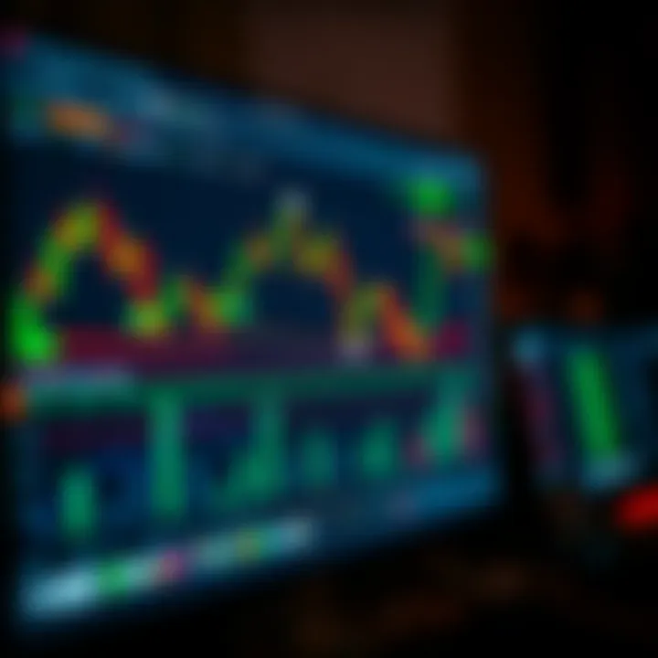 Computer screen displaying trading platform with currency pairs and technical indicators