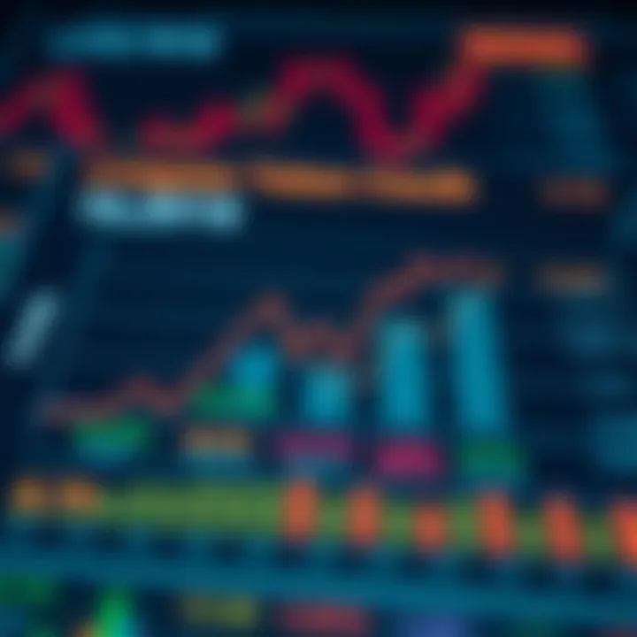 Chart illustrating factors influencing Livepeer Token valuation and investor insights