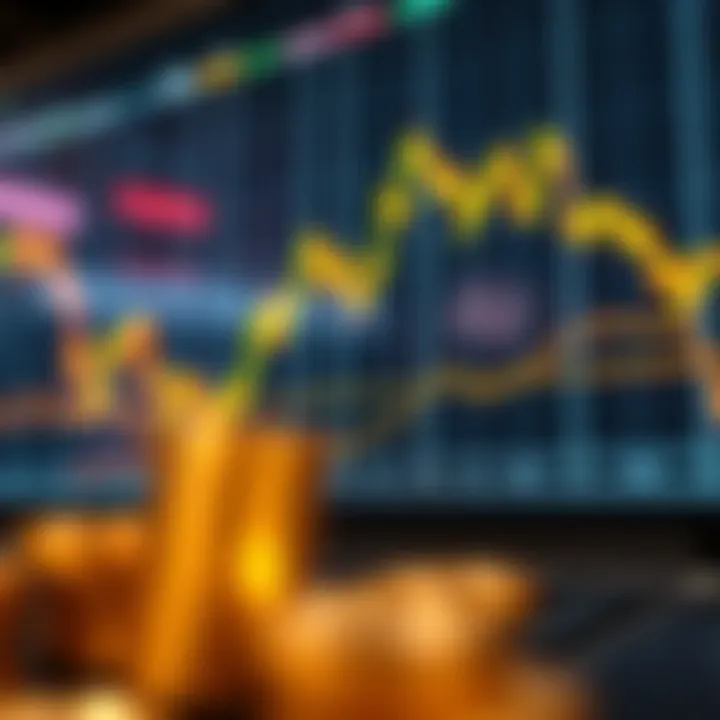 Mana Coin Price Trends and Market Analysis Graph showing upward and downward trends of Mana Coin price in a digital market environment