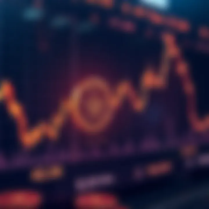 Matic Cryptocurrency Price Movement Analysis Graph showing trends in the price movement of the Matic cryptocurrency over time