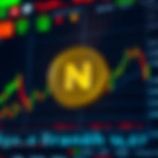 Graph showing Neo Coin price fluctuations with market trends and cryptocurrency indicators