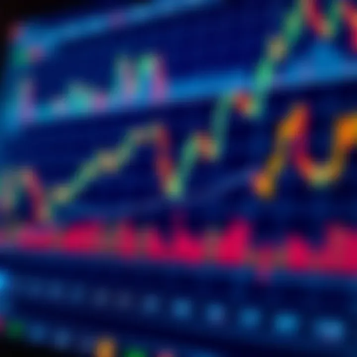 Key Indicators and Risks Impacting Pepe Coin Chart depicting key indicators and risk factors influencing Pepe Coin's short-term performance