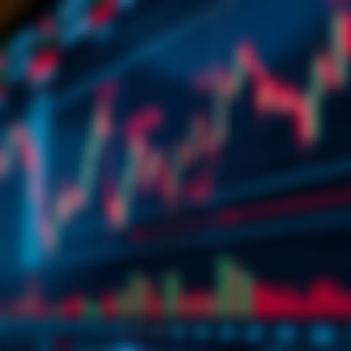 Forex trading chart displaying currency pair trends with annotations on key indicators