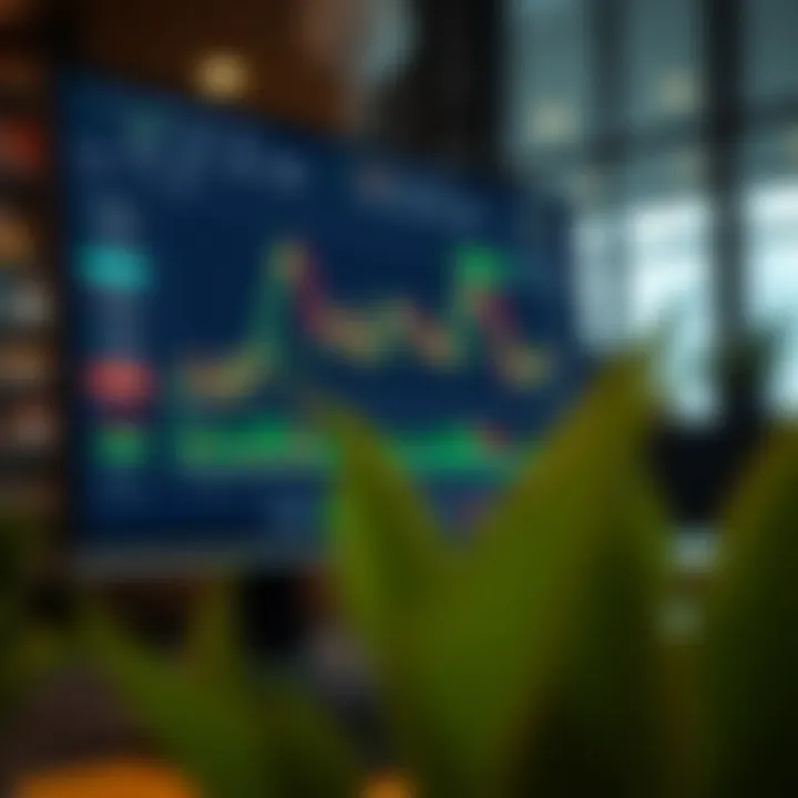 User interface of Olymp Trade showing trading charts and options on screen