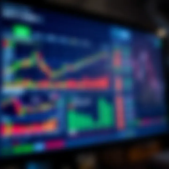 Financial Charts and Trading Platforms in Pakistan Digital interface displaying various financial charts and graphs representing online trading activity in Pakistan
