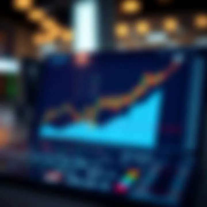 Graph illustrating risk management strategies and portfolio diversification in trading