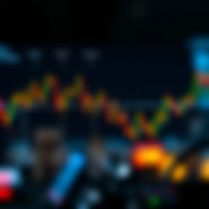 Diagram illustrating common VSA trading patterns and market behavior