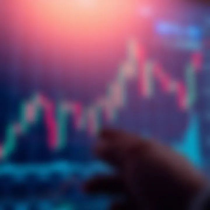 Graph showing fluctuating market prices with candlestick patterns