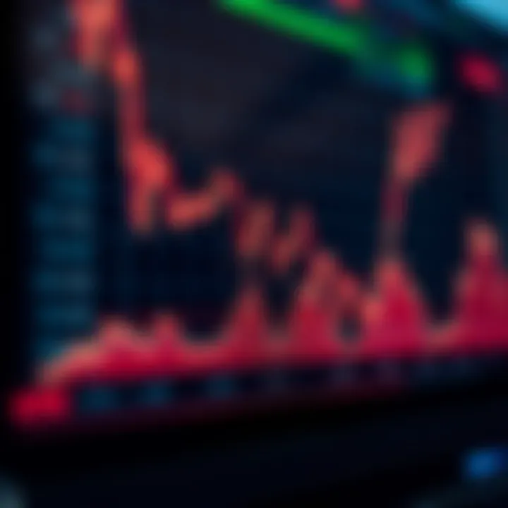 Graph showing upward and downward trends symbolizing commodity market fluctuations