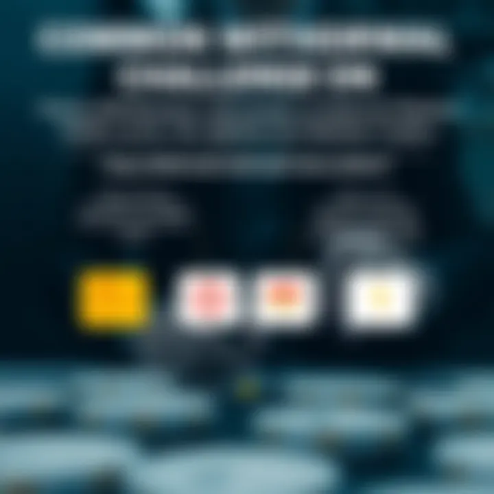 Common Withdrawal Challenges on Quotex Explained Diagram showing common withdrawal problems on Quotex platform with icons representing delays and transaction errors