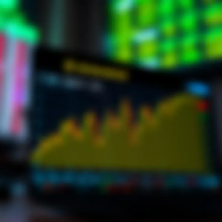 Graph displaying risk management strategies and secure trading practices for Binance users in Pakistan