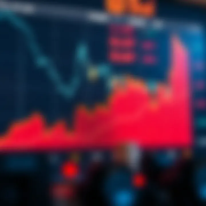 Sui Crypto Price Prediction: Trends and Outlook