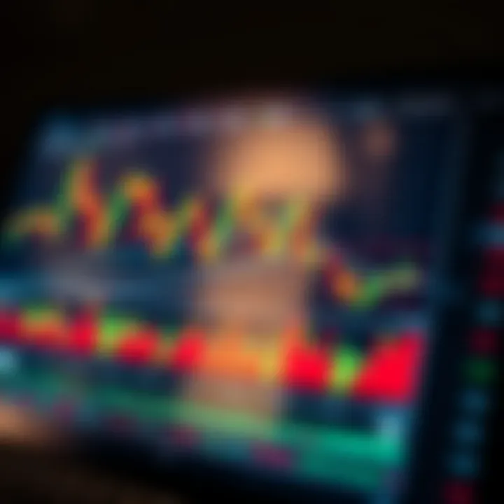 Technical Analysis Chart with Key Trading Patterns and Trends Annotated technical analysis chart showing key trading patterns and trend lines