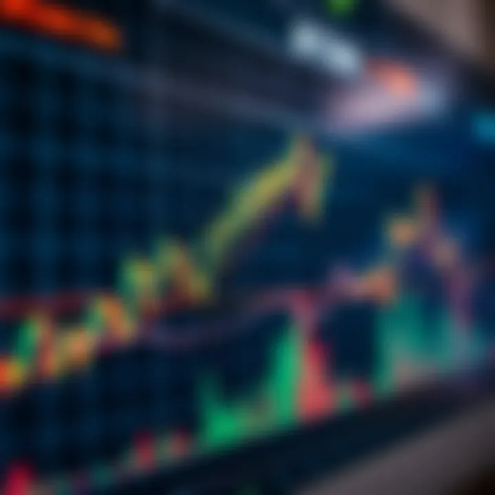 Graph showing Bitcoin price fluctuations with market trend lines and candlestick patterns