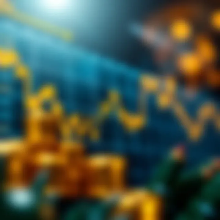 Graph showing fluctuations in gold prices influenced by global economic trends