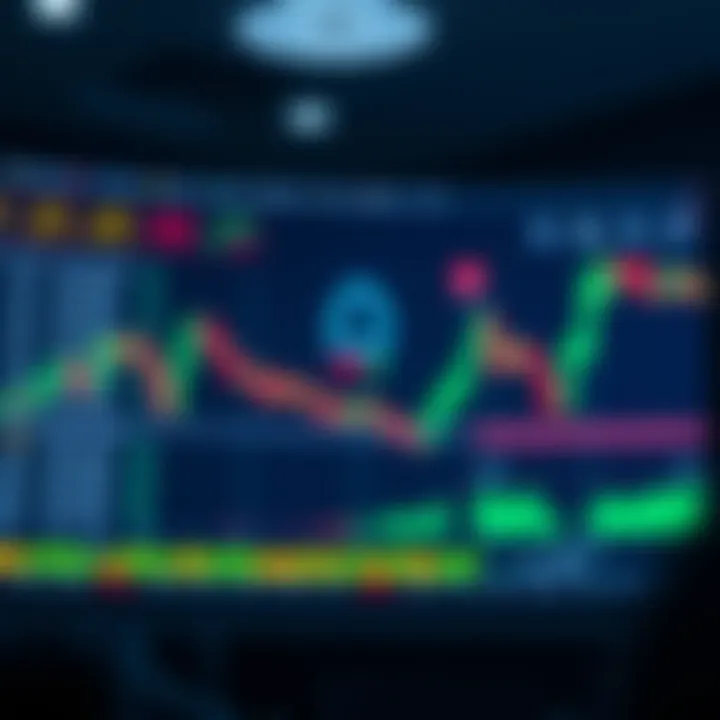 Security Features of Trade View Platform Secure trading environment illustrating encrypted connections and safety features