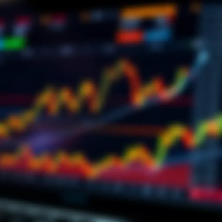 Overview of Essential Trading Chart Patterns Illustration of common trading chart patterns including head and shoulders and double top
