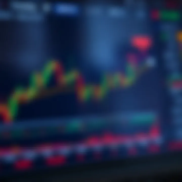 Trading Patterns Guide with PDFs for Learning Trading Patterns Guide with PDFs for Learning