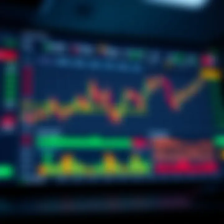 User interface of a popular Pakistani trading platform showing market charts and trading options