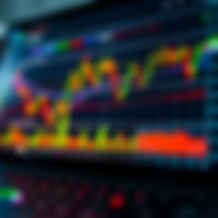 Detailed TradingView chart displaying candlestick patterns and technical indicators for binary options analysis