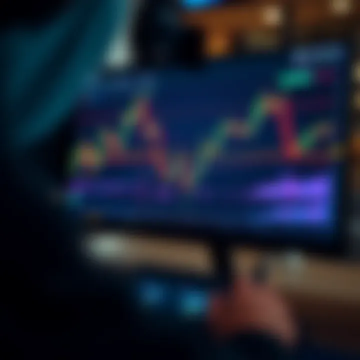 TradingView platform showcasing detailed candlestick charts with various technical indicators overlaid