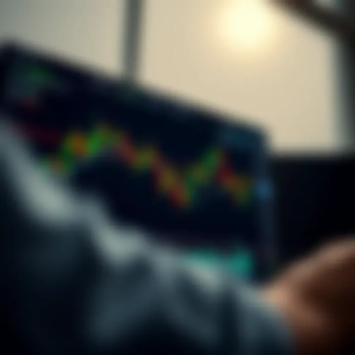 Interactive TradingView chart displaying various technical indicators for binary options trading