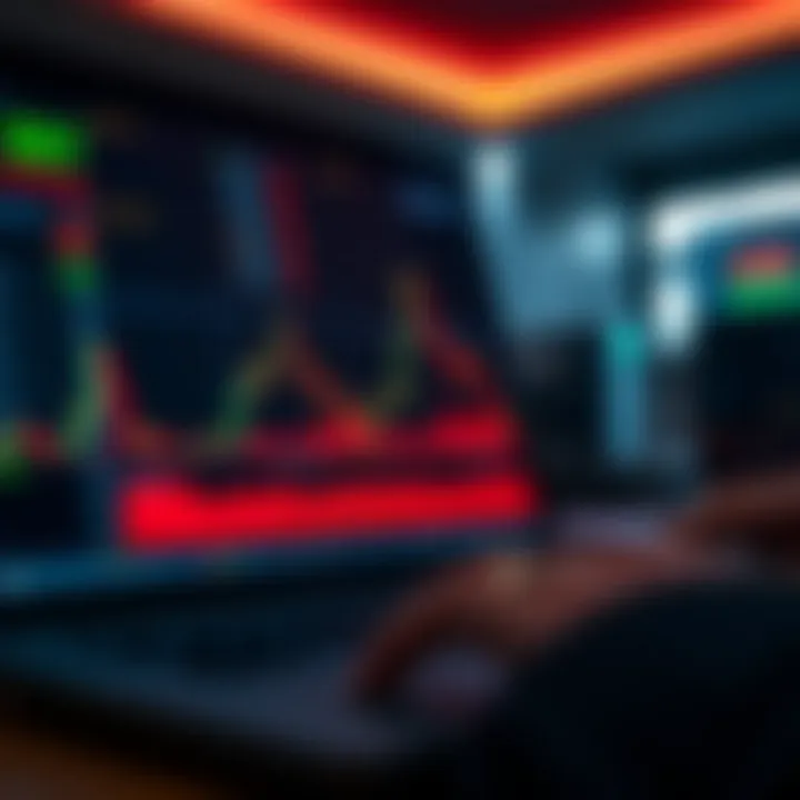 Using TradingView Data to Enhance Binary Options Trading and Risk Control Integration of TradingView insights with binary options trading platform illustrating risk management and strategy application