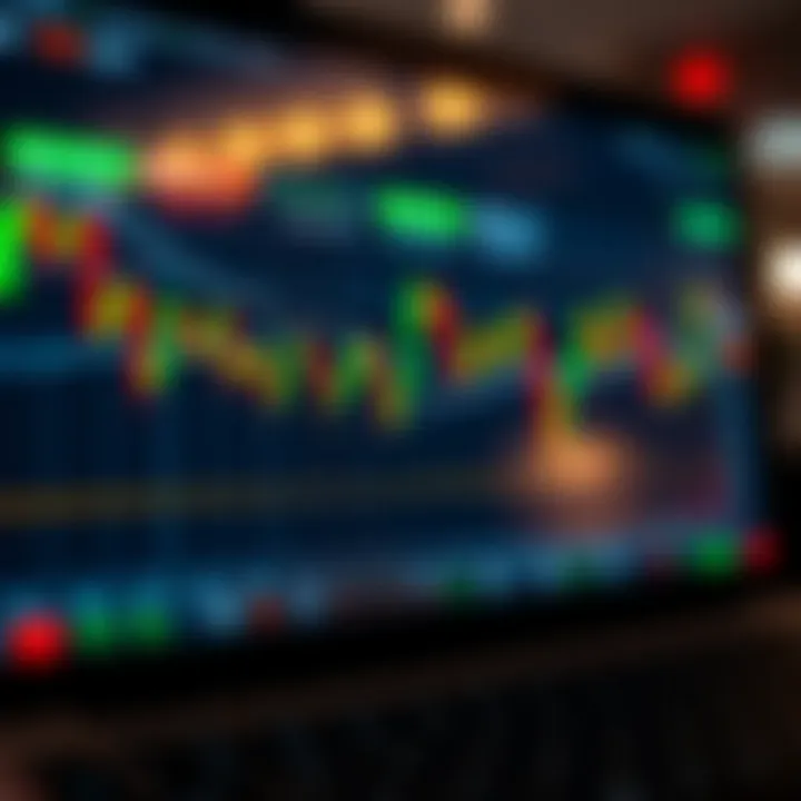 TradingView Candlestick Chart with Technical Indicators Interactive TradingView chart displaying candlestick patterns and technical indicators for binary options trading