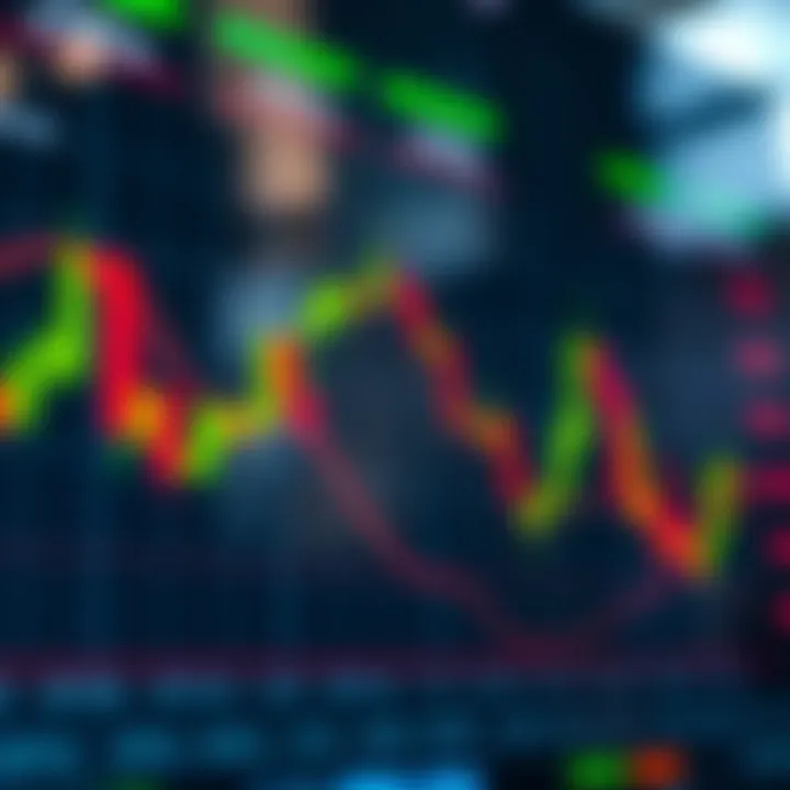 TradingView chart displaying candlestick patterns with customizable indicators for market analysis