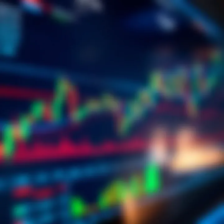TradingView chart interface displaying candlestick patterns and live price data for market analysis