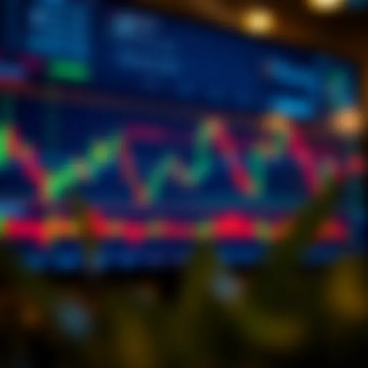 Interactive TradingView chart displaying various technical indicators and candlestick patterns for market analysis