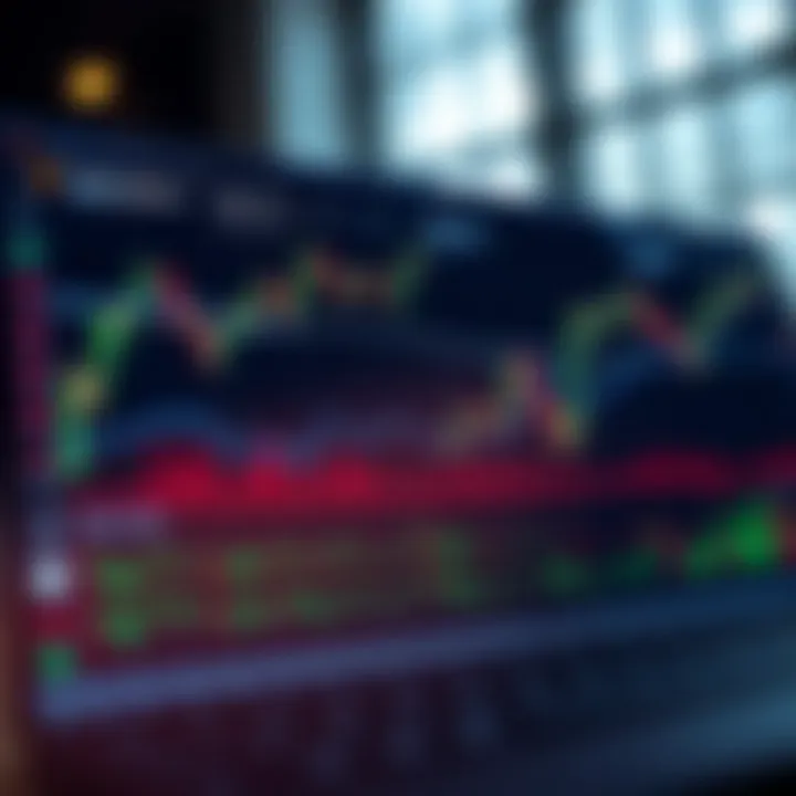 Guide to TradingView.com for Pakistani Traders