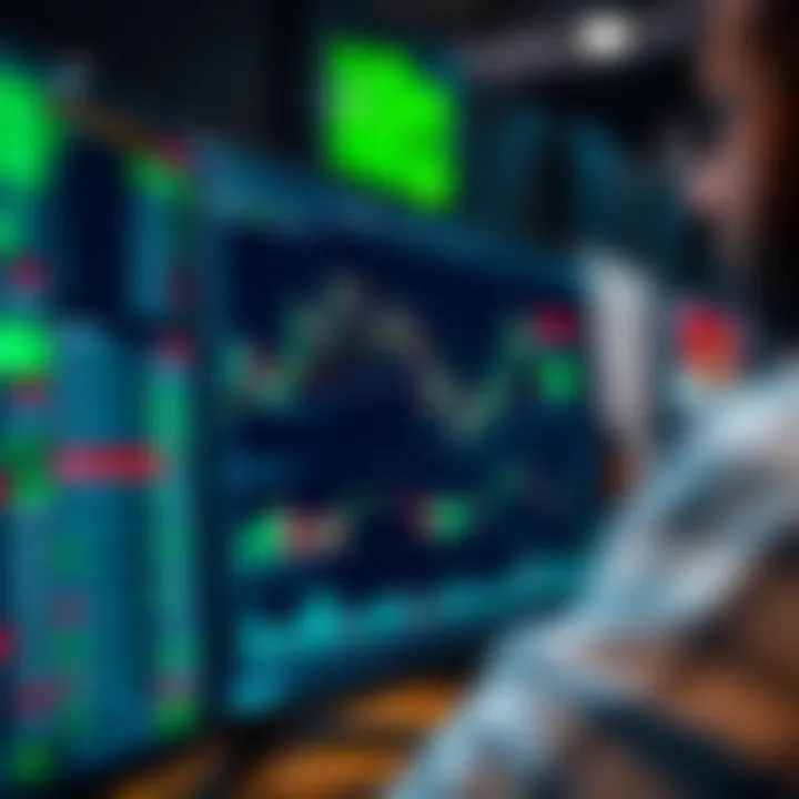 TradingView interface integrated with Deriv.com showing advanced trading charts and analysis tools