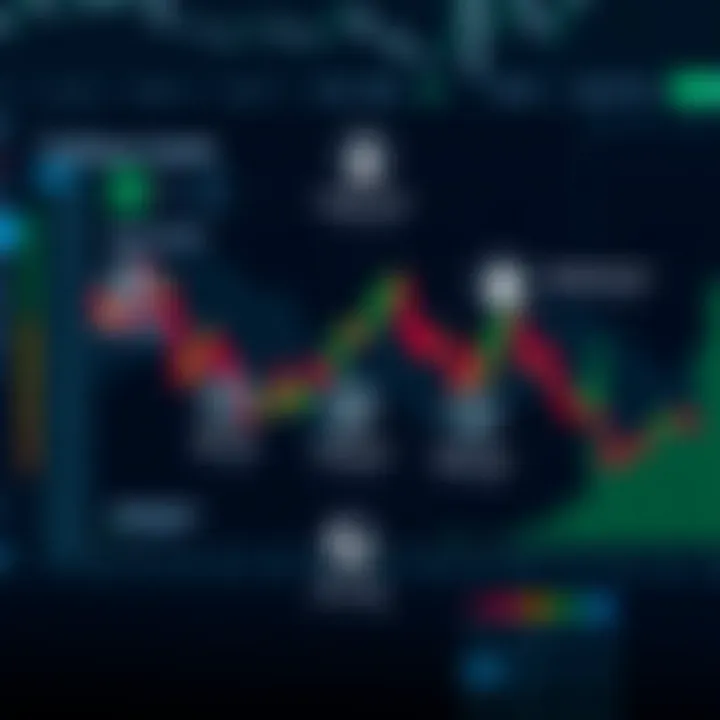 Using TradingView with Deriv: A Guide for Traders Using TradingView with Deriv: A Guide for Traders