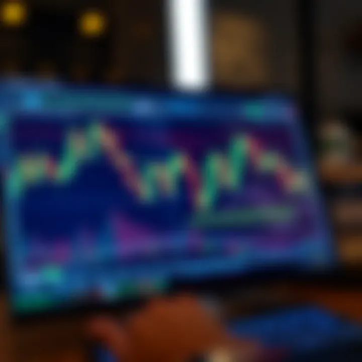 Guide to TradingView.com for Pakistani Traders