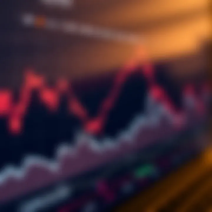 Graph depicting Cardano ADA price fluctuations over time with market trend lines