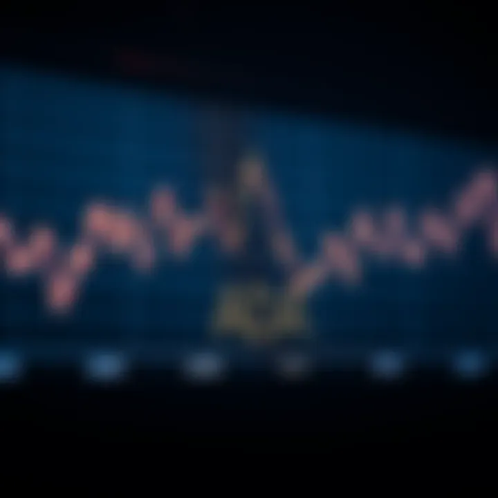 Graph showing fluctuating price trends of Cardano's ADA cryptocurrency over time