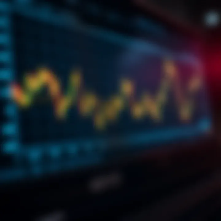 Graph showing Aevo price trends over recent months