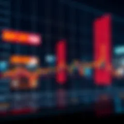 BGB Price Trends Analysis Graph showing fluctuations in BGB price over time with trend lines and data points