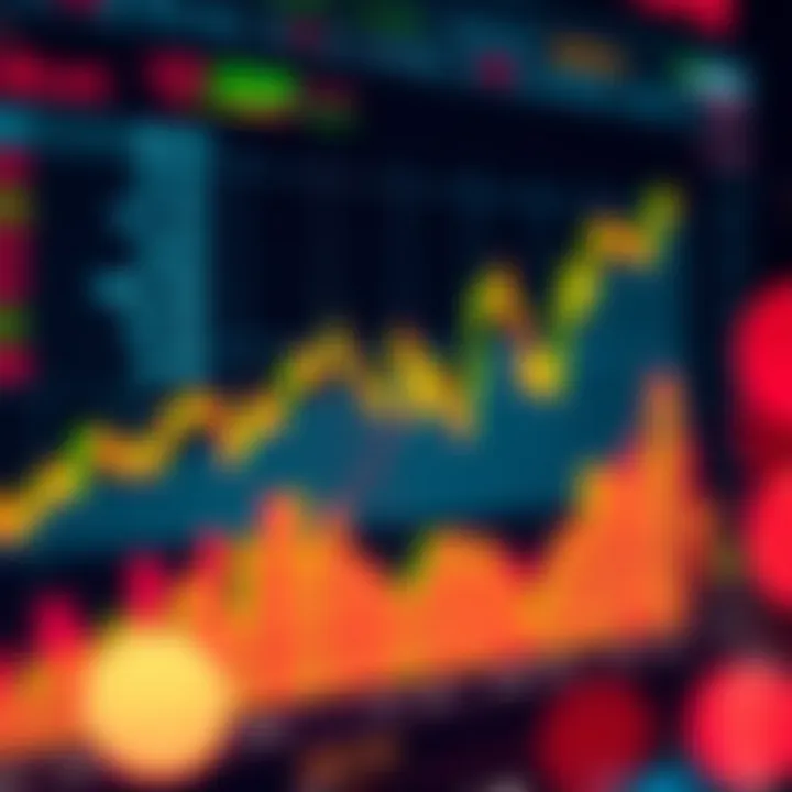 Graph illustrating upward and downward trends in binary trading market