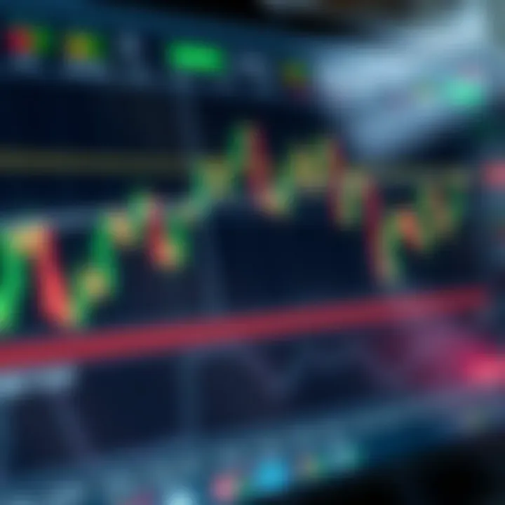 Detailed TradingView chart displaying binary options indicators and trend analysis