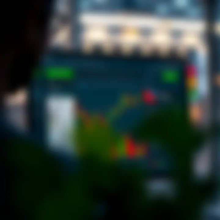 TradingView platform interface highlighting tools and features useful for binary trading in the Pakistani market